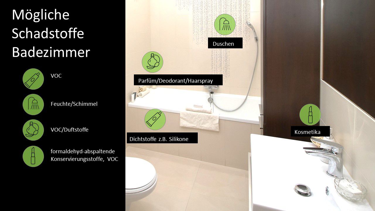 Mögliche Schadstoffe im Badezimmer